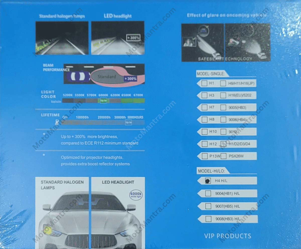 Liu Hjg 240 Watt Headlight Led Bulb