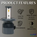 LIU HJG M3 Mini LED Remote Control