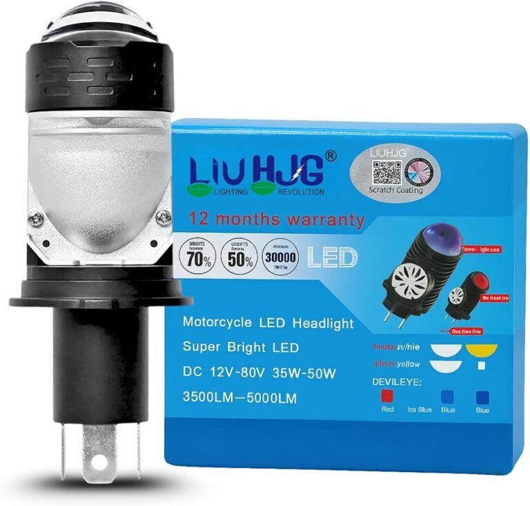 Liu Hjg T9 Led Headlight Bulb