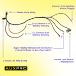 fog light wiring harness