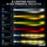 LIU HJG 6-Mode LED Fog Light - ZS-03 | White, Yellow, Lemon Green & Red Devil Eye (Pack of 2) - Image 7