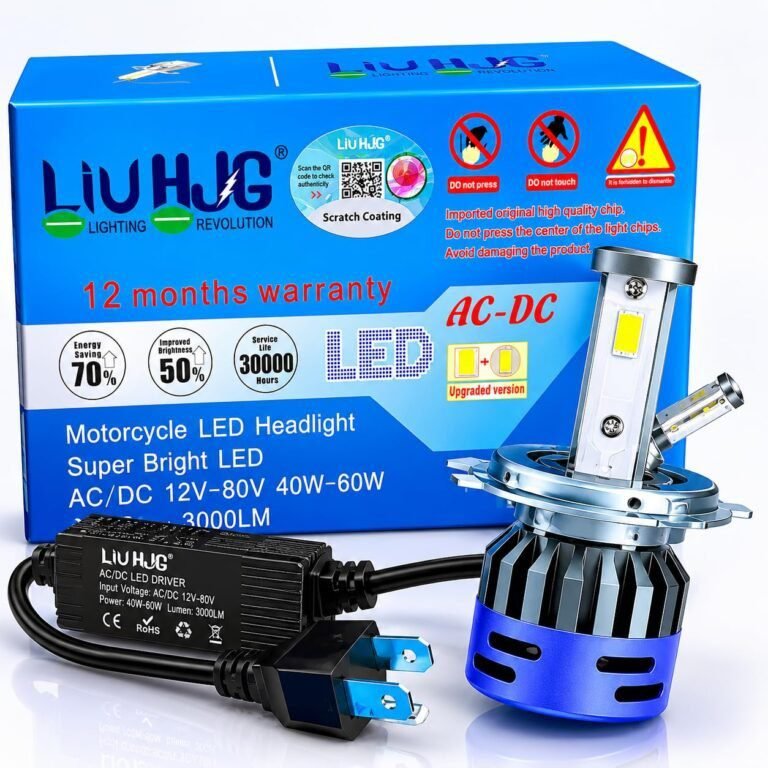 Liu Hjg M6 Mini Led Headlight Bulb