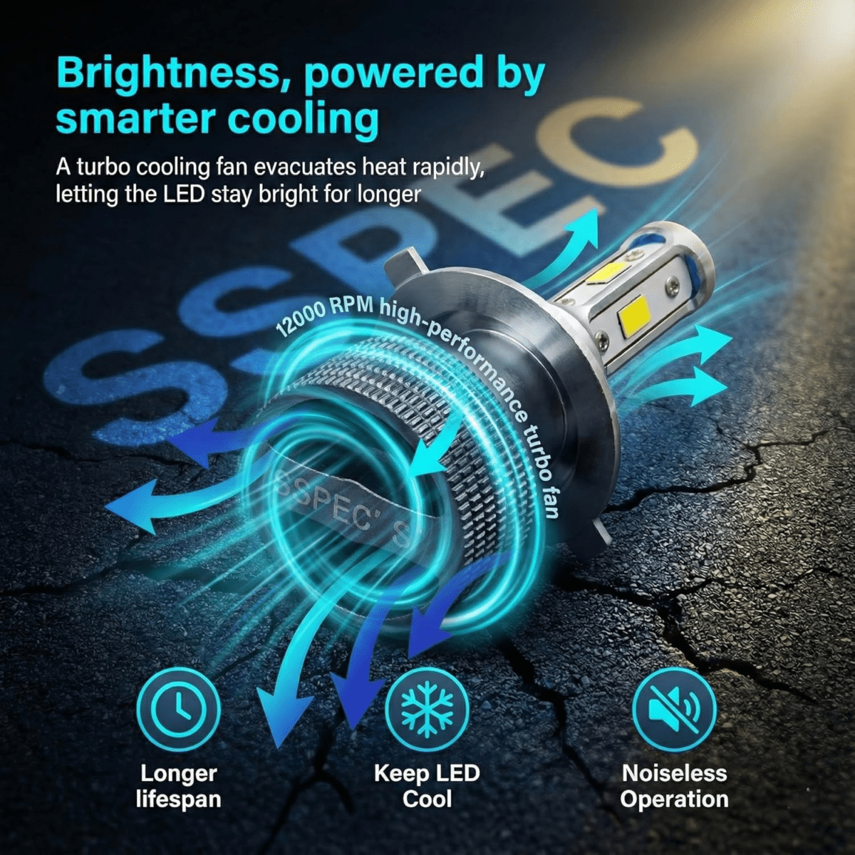 Sspec 200 Watt H4 Headlight Led Bulb For Bike/Car | M3 Mini | 22000 Lumens 8000 Rpm Fan For Fast Cooling Full Aluminum Body - Image 2