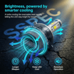 SSPEC 200 Watt H4 Headlight LED Bulb for Bike/Car | M3 Mini | 22000 Lumens 8000 RPM Fan for Fast Cooling Full Aluminum Body - Image 2