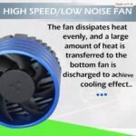 LIU HJG 300 Watt LED Headlight Bulb | Low/High Beam with Powerful Cooling fan 12V (Set of 2) - Image 4