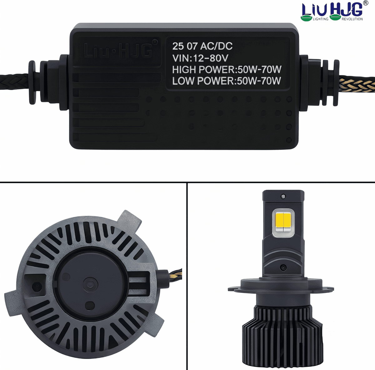 Liu Hjg M2 Mini Headlight Led Bulb