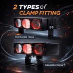 LIU HJG 3 Lens LED Fog Light H-S103 | HJG Ultra Bright Fog Light | 100W each (200W) White/White/Red Devil Eye | Universal Fitment (Pack of 2) - Image 5