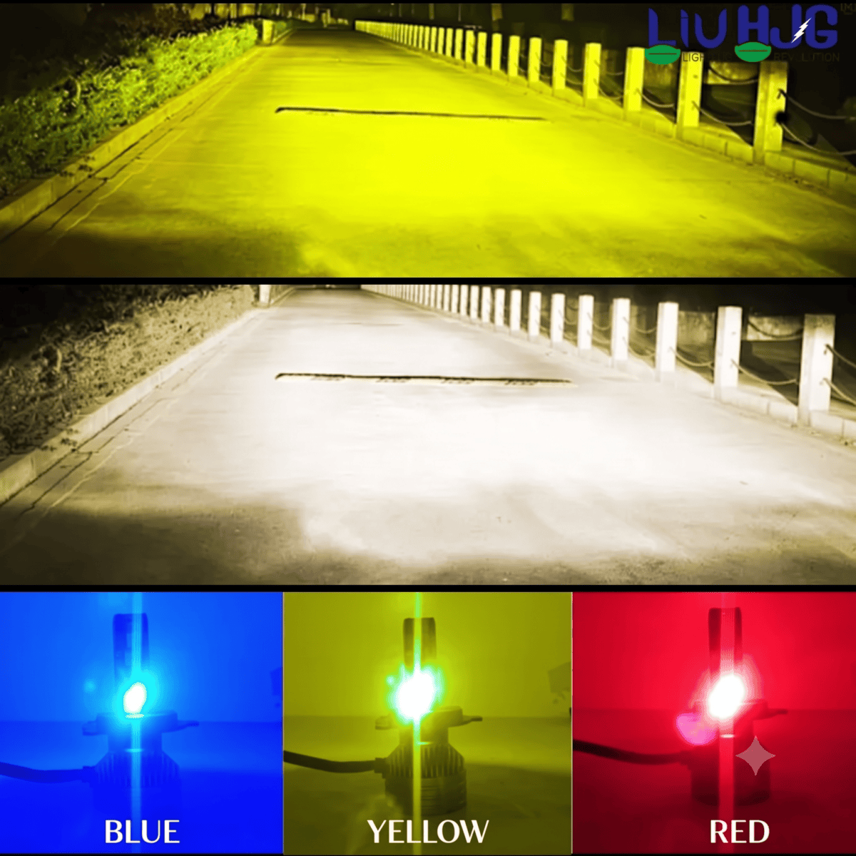 Liu Hjg M2 Mini Led Remote Control