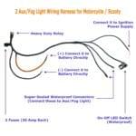 fog light wiring harness