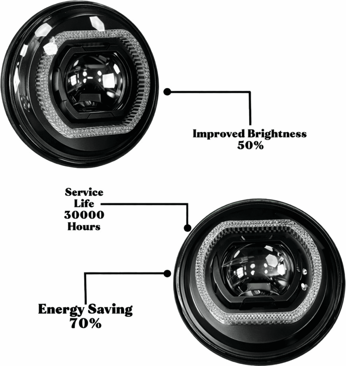 Liu Hjg C316 Headlight