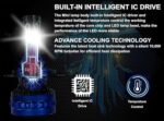 SSPEC LED Headlight 120W H4 LED Headlight Bulb for Bike | M3 Mini | 6000 Lumens 8000 RPM Fan for Fast Cooling Full Aluminum Body Motorcycle LED - Image 3