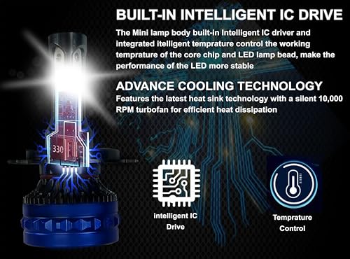 Motolurgy [6 Months Warranty Sspec 120W Powerful Super Bright H4 Led Headlight Bulb For Bike 6000 Lumens 8000 Rpm Fan For Fast Cooling Full Aluminum Body Motorcycle Led... Sspec Led Headlight 120W H4 Led Headlight Bulb For Bike | M3 Mini | 6000 Lumens 8000 Rpm Fan For Fast Cooling Full Aluminum Body Motorcycle Led - Image 3