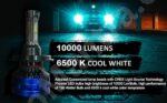 SSPEC LED Headlight 120W H4 LED Headlight Bulb for Bike | M3 Mini | 6000 Lumens 8000 RPM Fan for Fast Cooling Full Aluminum Body Motorcycle LED - Image 4