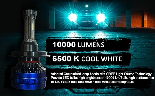 Motolurgy [6 Months Warranty Sspec 120W Powerful Super Bright H4 Led Headlight Bulb For Bike 6000 Lumens 8000 Rpm Fan For Fast Cooling Full Aluminum Body Motorcycle Led... Sspec Led Headlight 120W H4 Led Headlight Bulb For Bike | M3 Mini | 6000 Lumens 8000 Rpm Fan For Fast Cooling Full Aluminum Body Motorcycle Led - Image 4