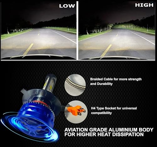 Motolurgy [6 Months Warranty Sspec 120W Powerful Super Bright H4 Led Headlight Bulb For Bike 6000 Lumens 8000 Rpm Fan For Fast Cooling Full Aluminum Body Motorcycle Led... Sspec Led Headlight 120W H4 Led Headlight Bulb For Bike | M3 Mini | 6000 Lumens 8000 Rpm Fan For Fast Cooling Full Aluminum Body Motorcycle Led - Image 5