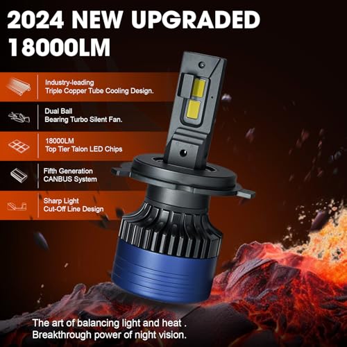 Oto2Eye Power By Liu Hjg H4 Type Led Headlight Bulb Fog Light 180 Watt With 1-Year Replacement Warranty - For Cars 18000 Lm 6500K (90 Watt Each Bulb) Super Bright White Light,... Liu Hjg H4 Led Headlight Bulb: 180W, 18000Lm, 6500K Super Bright White Light For Cars - Image 3