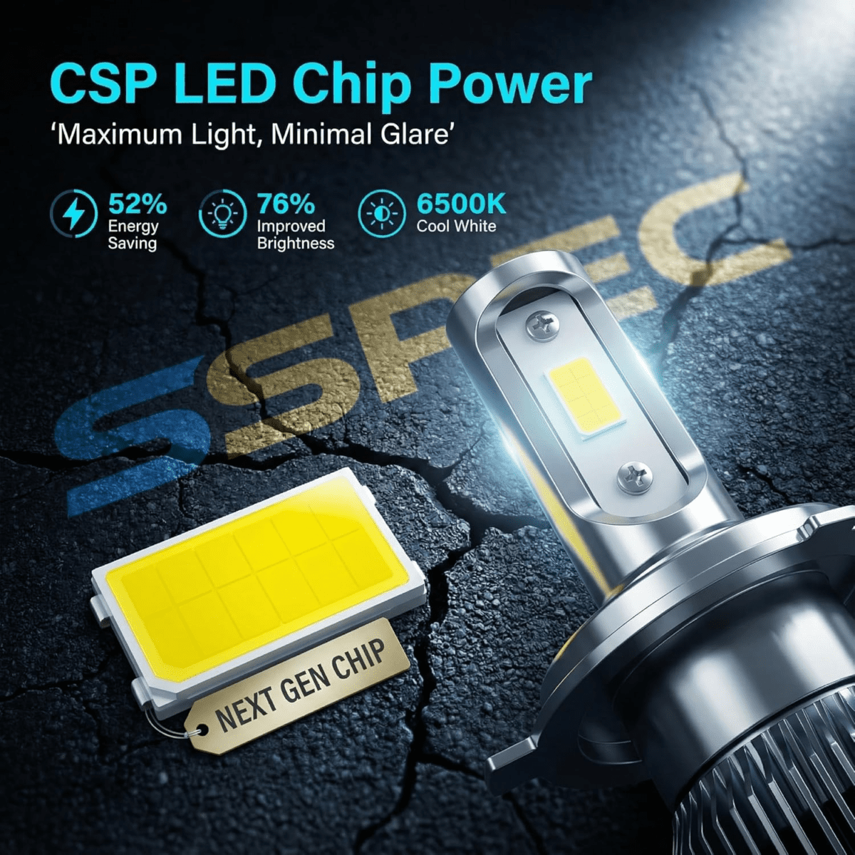 Sspec 200 Watt H4 Headlight Led Bulb